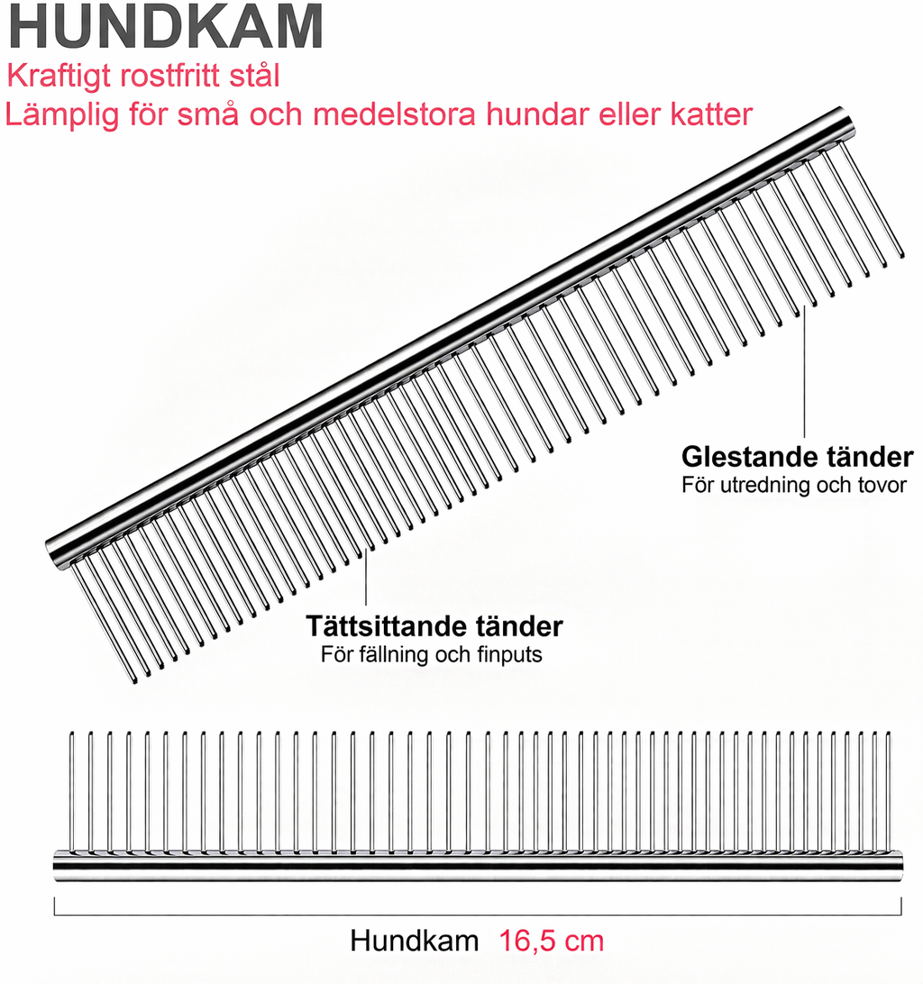 Professionellt Hund- & Kattklippningsset
