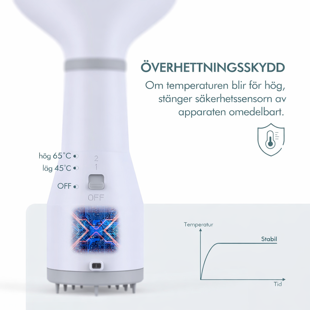 Dadypet hundhårtork & groomingborste – torkar och borstar pälsen samtidigt